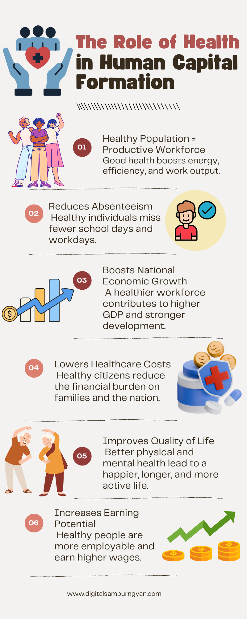 The Role of Health in Human Capital Formation