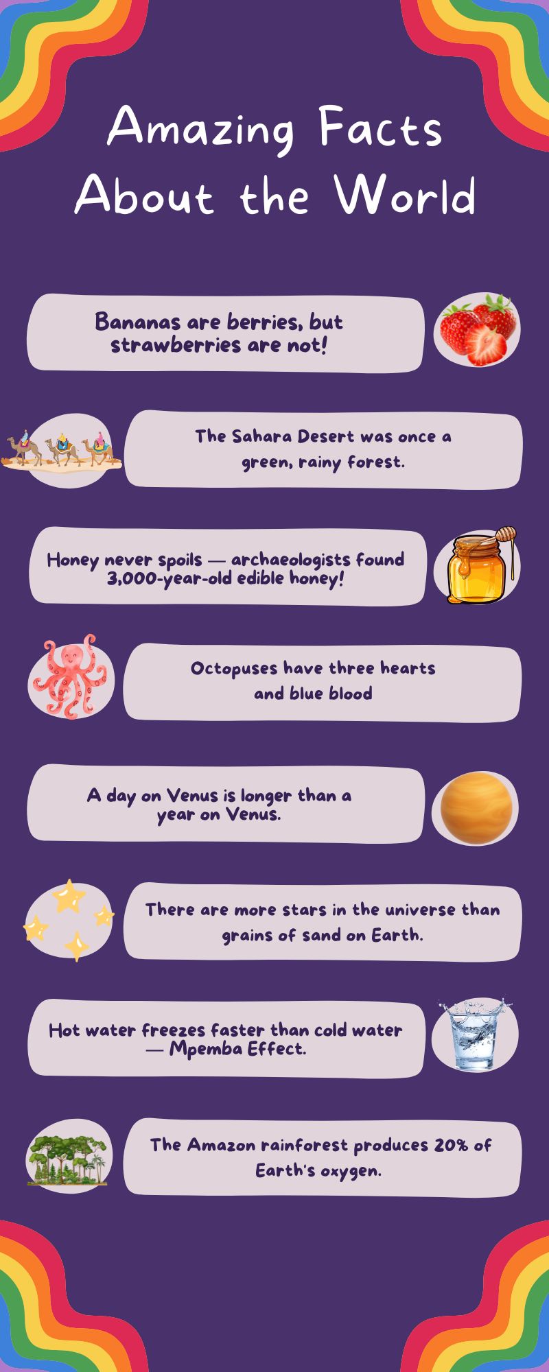 Amazing Facts About the World