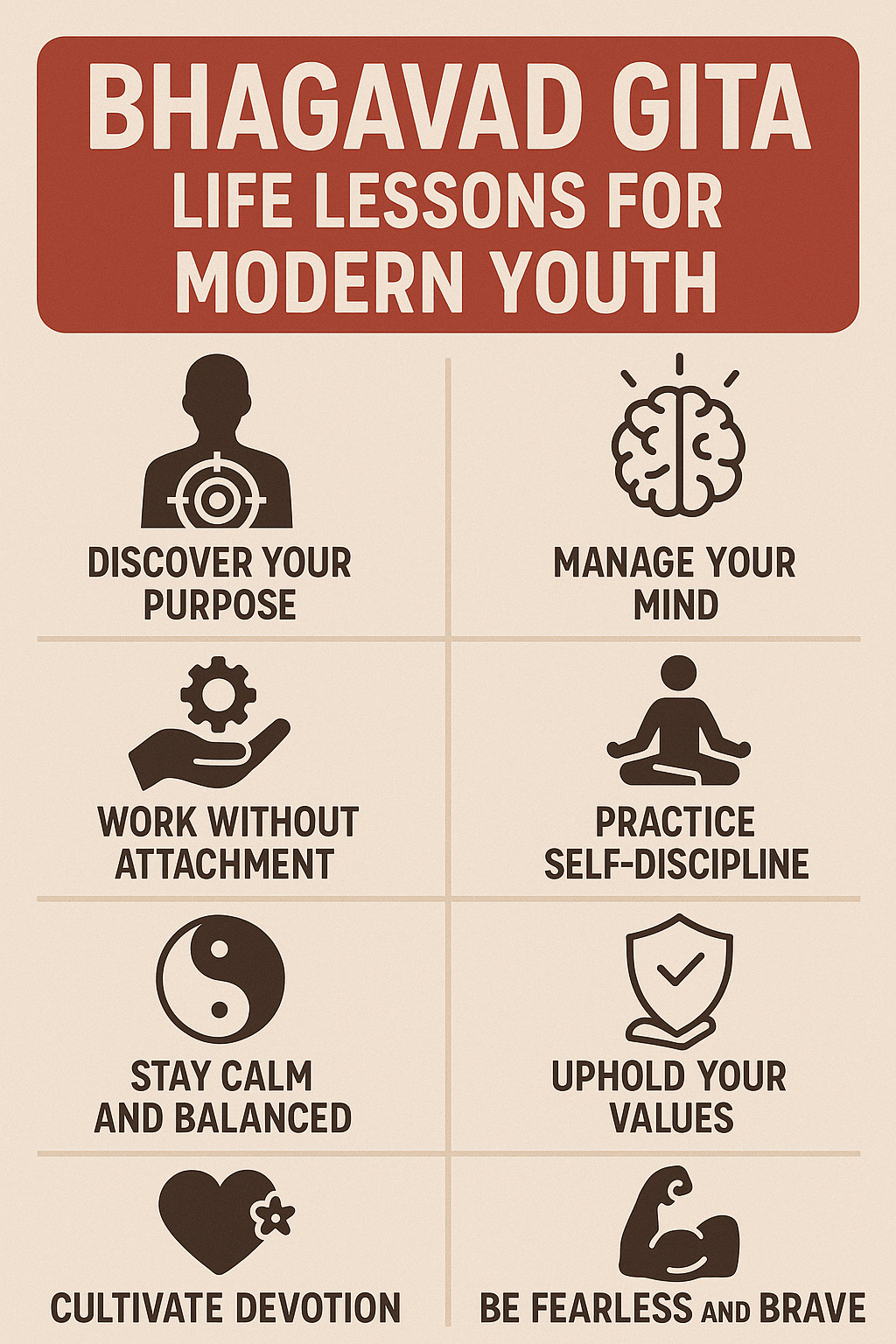 Bhagavad Gita Life Lessons for Modern Youth
