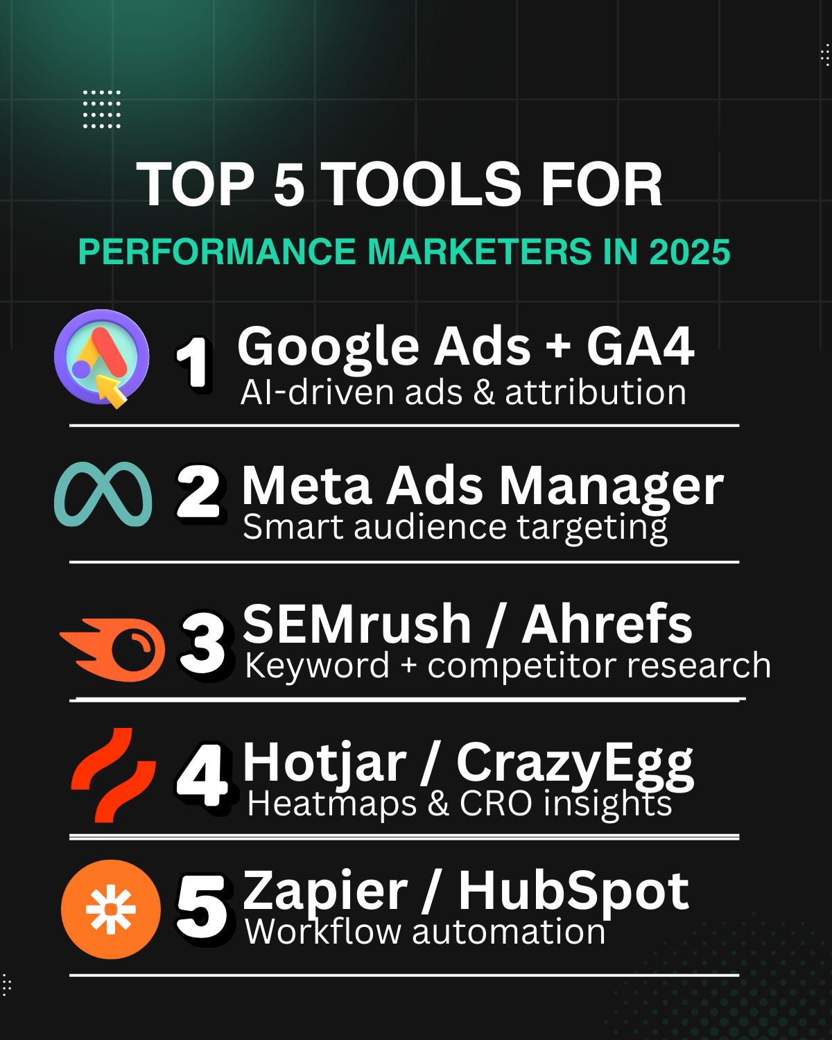 top 5 tools for performance marketing in 2025