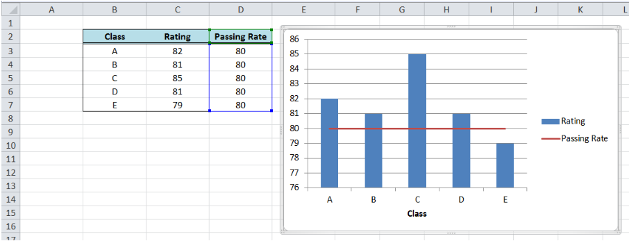 excel chart sheet