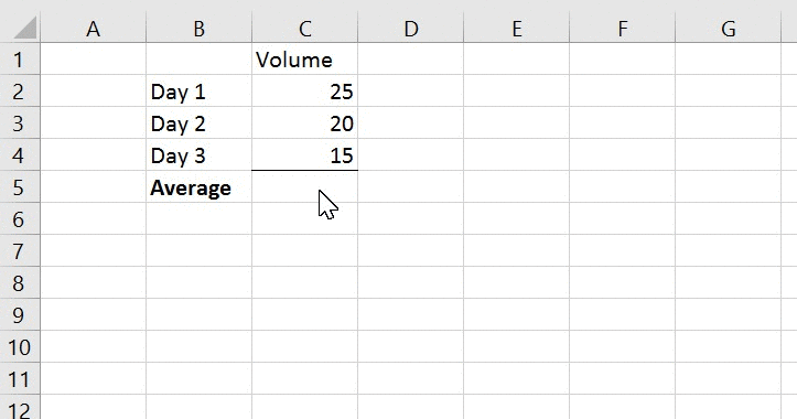 AVERAGE Function in Excel