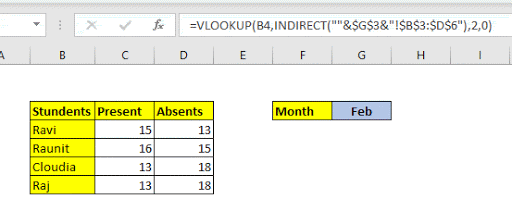 VLOOKUP Function in Excel 