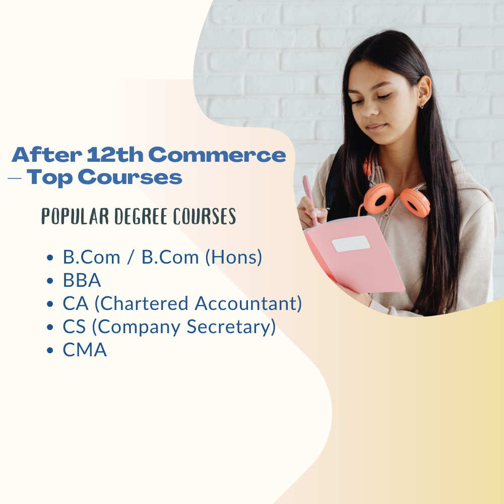After 12th Commerce – Top Courses