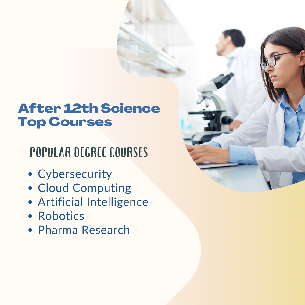 After 12th Science – Top Courses