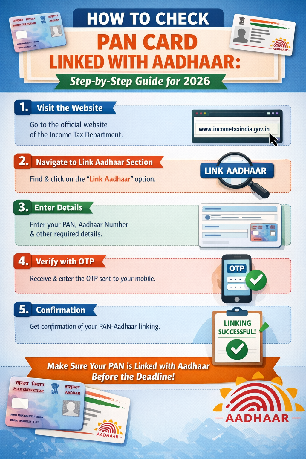 How to Check PAN Card Linked with Aadhaar Online