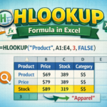 HLOOKUP Formula in Excel