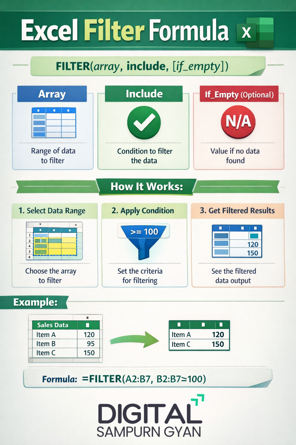 Excel filter formula multiple conditions