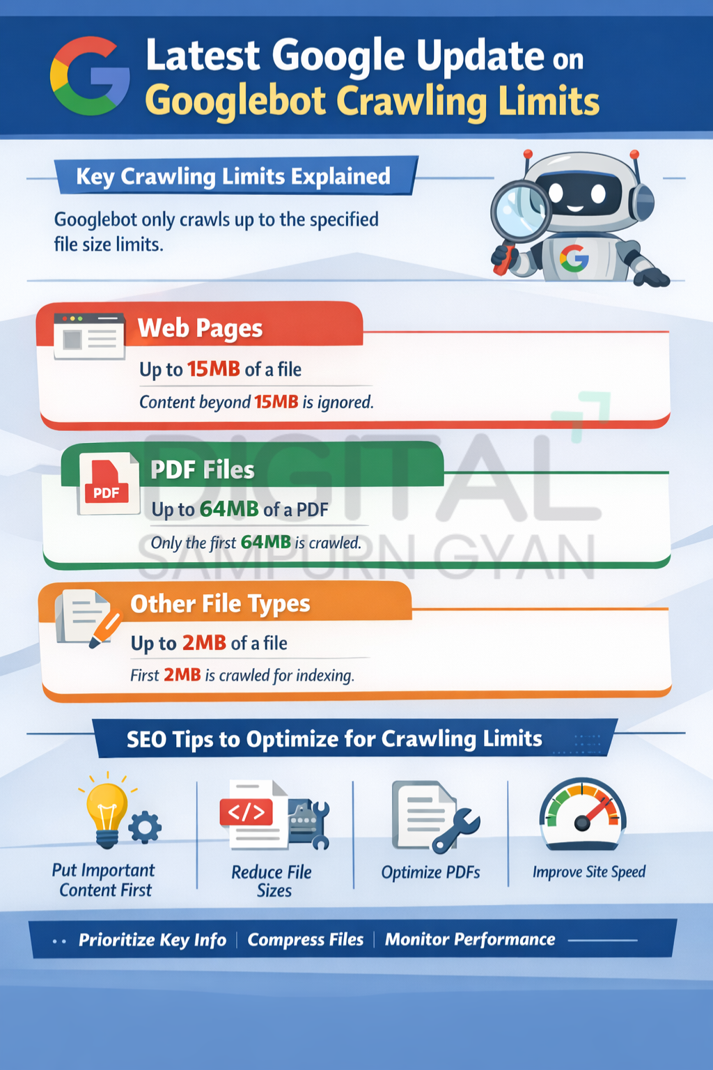 Latest Google Update on Googlebot Crawling Limits